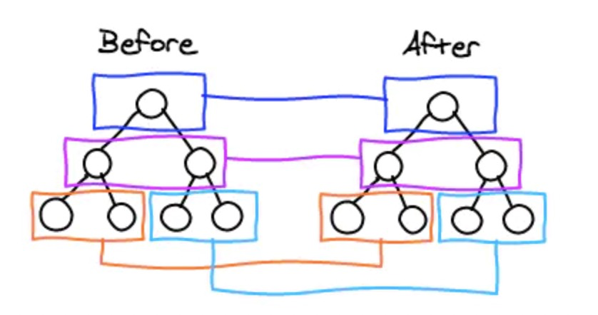 image-20210821142057777