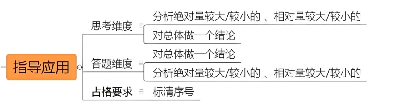 48c63e59c1e3364be35c4bb0ef843a28